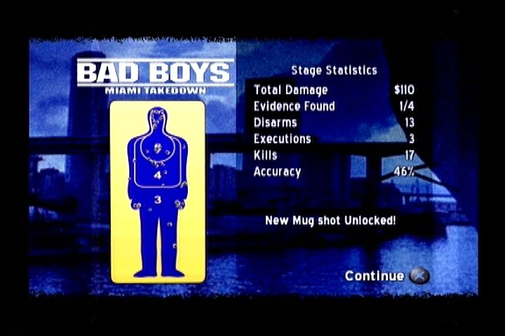 Bad Boys Miami Takedown - Playstation 2 - Retro Island Gaming