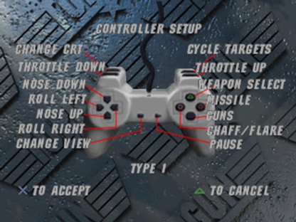 Top Gun Fire at Will - Playstation