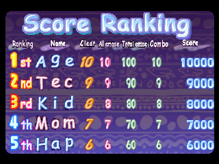 Crossroad Crisis - Playstation