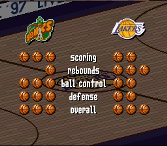 NBA Live 97 - Super Nintendo