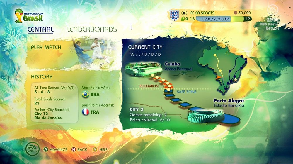 2014 FIFA World Cup Brazil - Xbox 360 - Retro Island Gaming