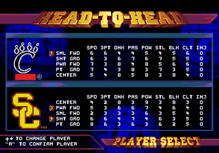 College Slam - Sega Genesis - Retro Island Gaming