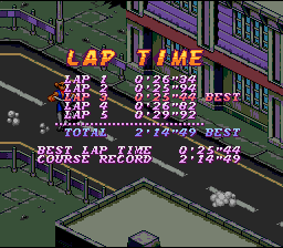 Biker Mice From Mars - Super Nintendo