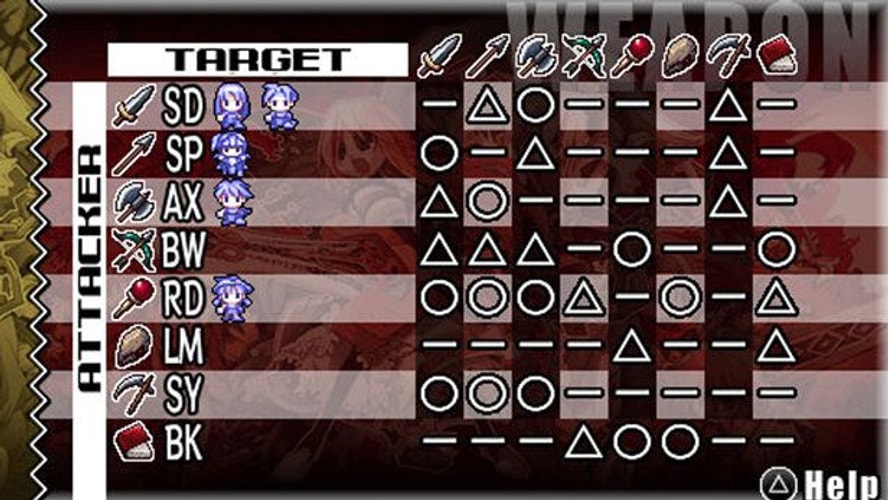 Yggdra Union - PSP