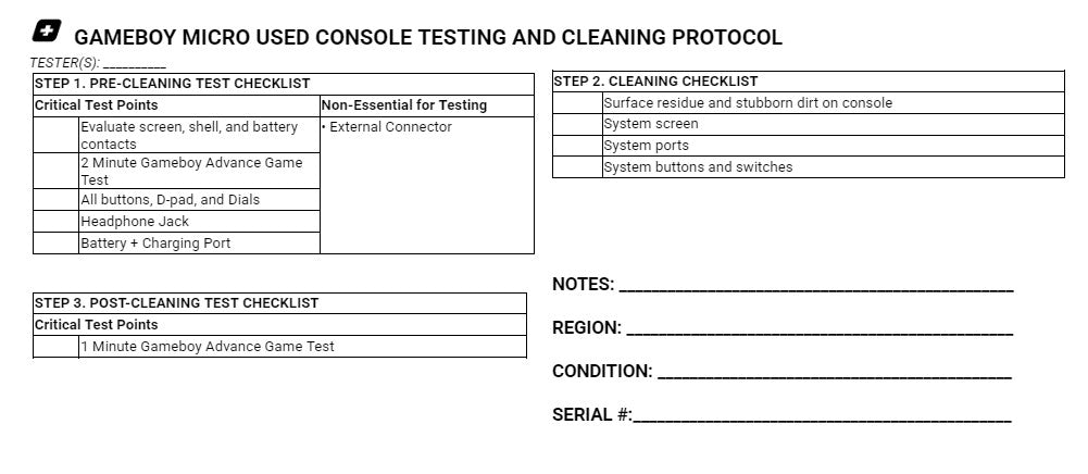 Black GameBoy Micro System - Certified Tested & Cleaned