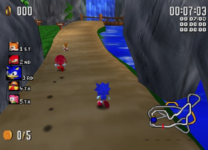 Sonic Gems Collection - Gamecube