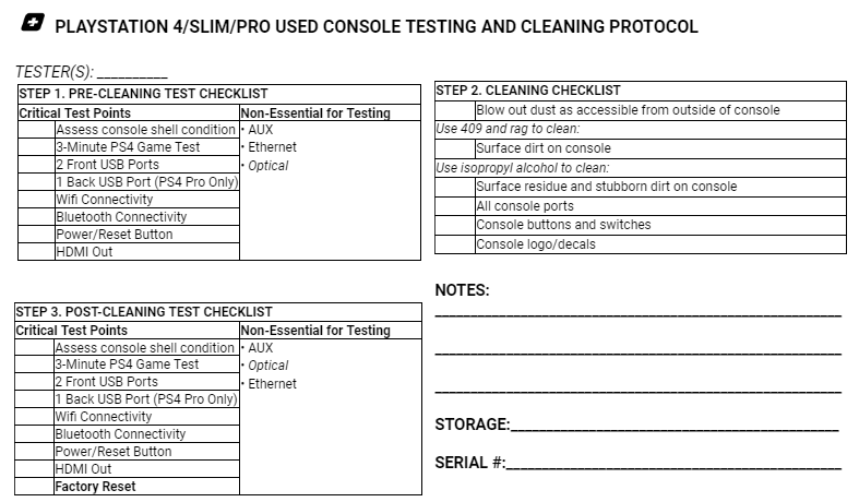 Black PlayStation 4 System - Certified Tested & Cleaned - Retro Island Gaming