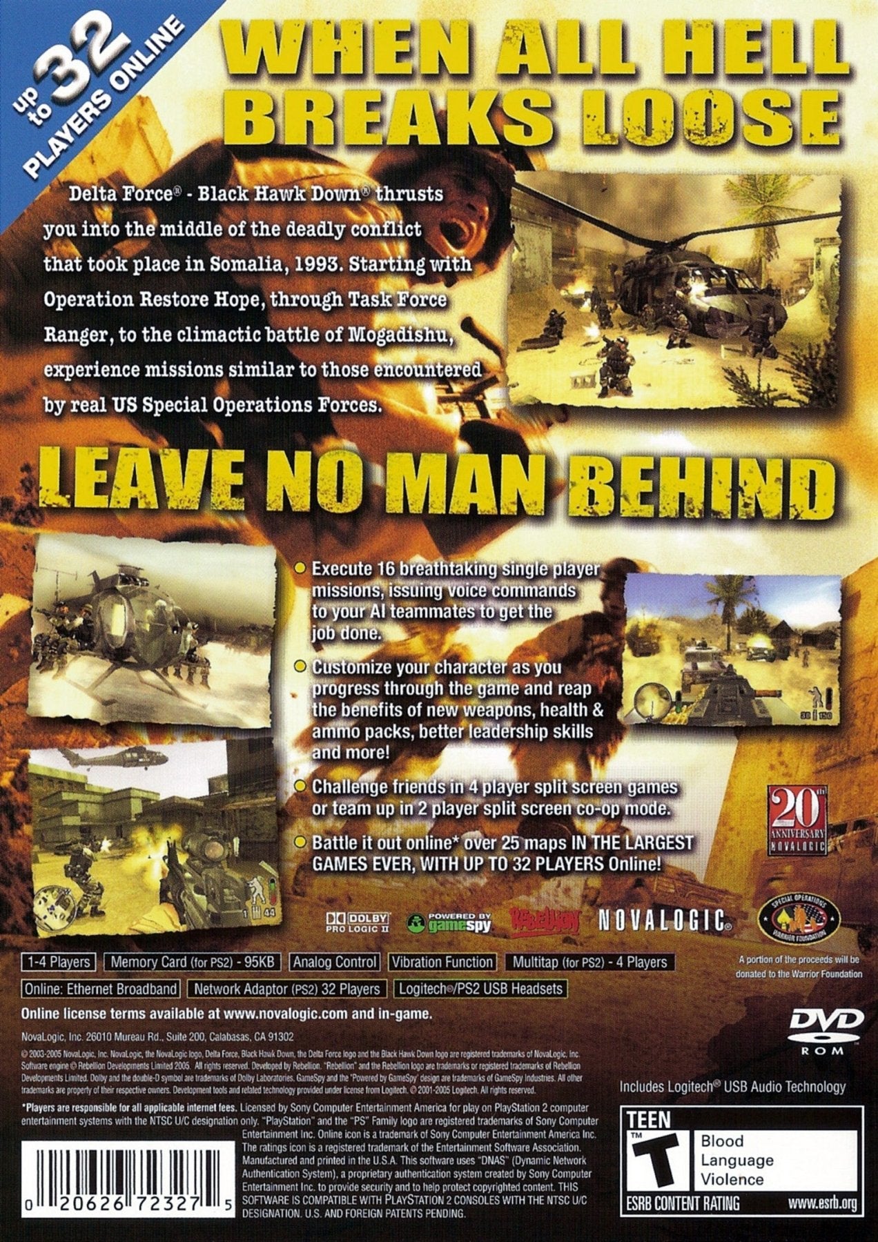 Delta Force Black Hawk Down - Playstation 2 - Retro Island Gaming