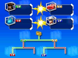 Disney Infinity Toy Box Challenge [Game Only] - Nintendo 3DS - Retro Island Gaming