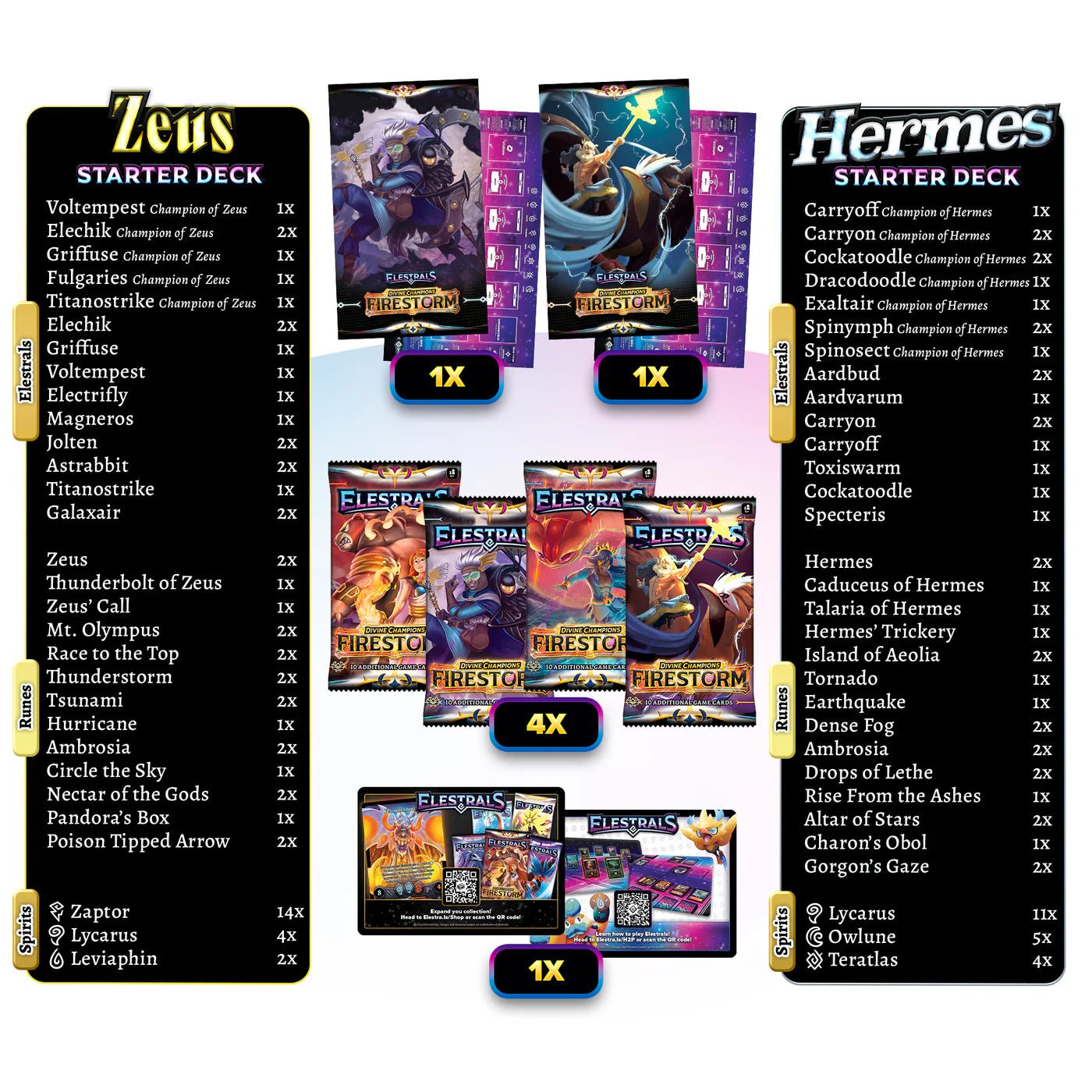 Elestrals Trading Card Game: Firestorm Hermes vs. Zeus Double Starter Deck Bundle with 4 Packs - Retro Island Gaming
