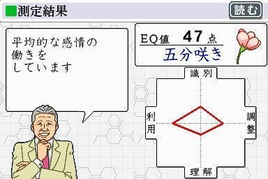 EQ Trainer DS: Dekiru Otona no Communication Jutsu - JP Nintendo DS - Retro Island Gaming