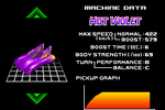 F - Zero Maximum Velocity - GameBoy Advance - Retro Island Gaming