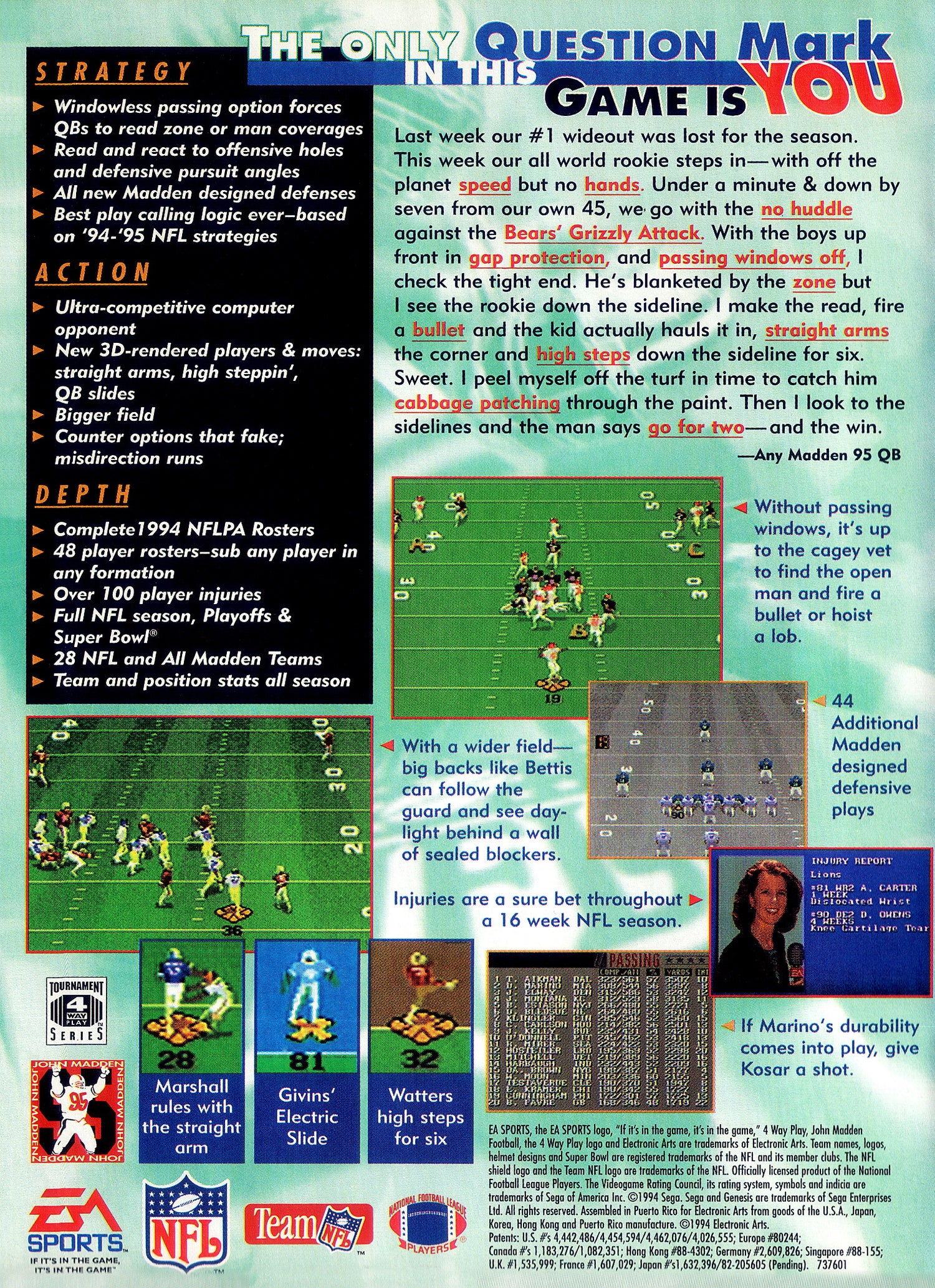 Madden NFL '95 - Sega Genesis