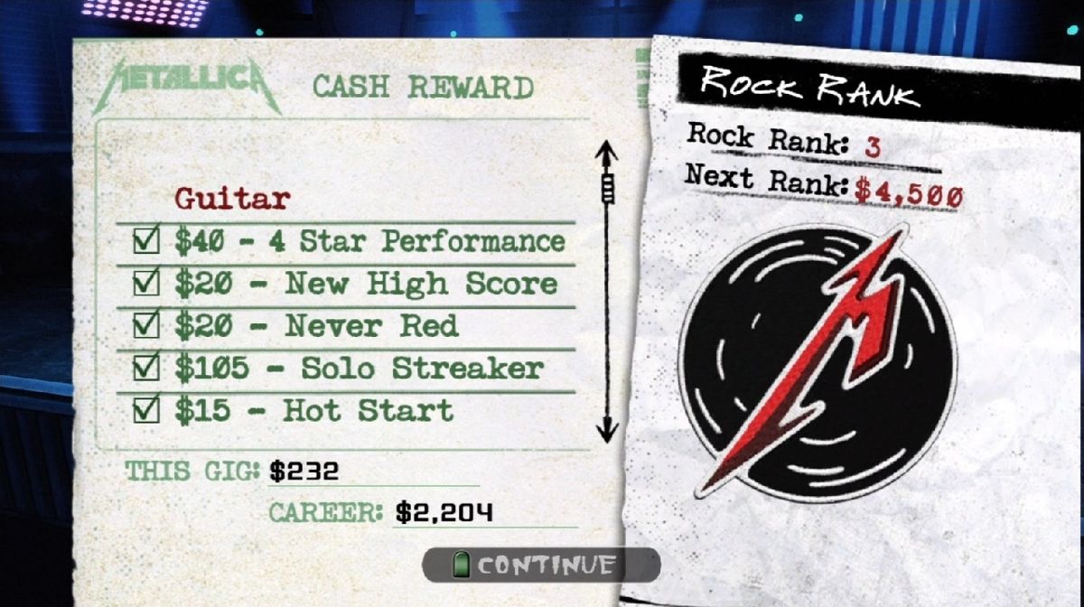 Guitar Hero: Metallica - Playstation 2 - Retro Island Gaming