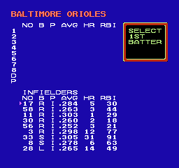 Major League Baseball - NES - Retro Island Gaming