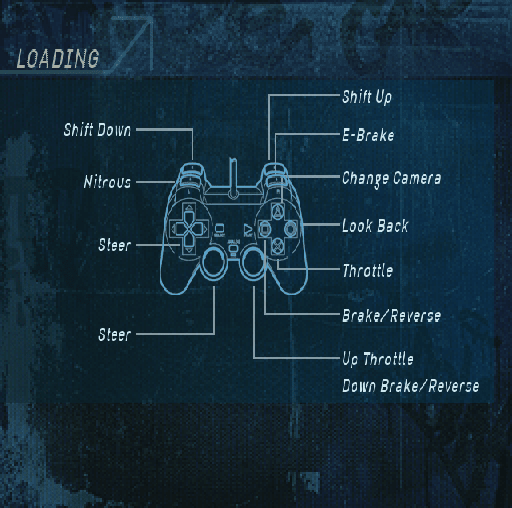 Need for Speed Underground [Greatest Hits] - Playstation 2 - Retro Island Gaming