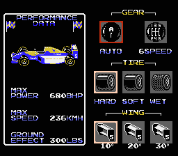 Nigel Mansell's World Championship Racing - NES - Retro Island Gaming