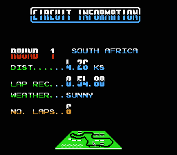 Nigel Mansell's World Championship Racing - NES - Retro Island Gaming