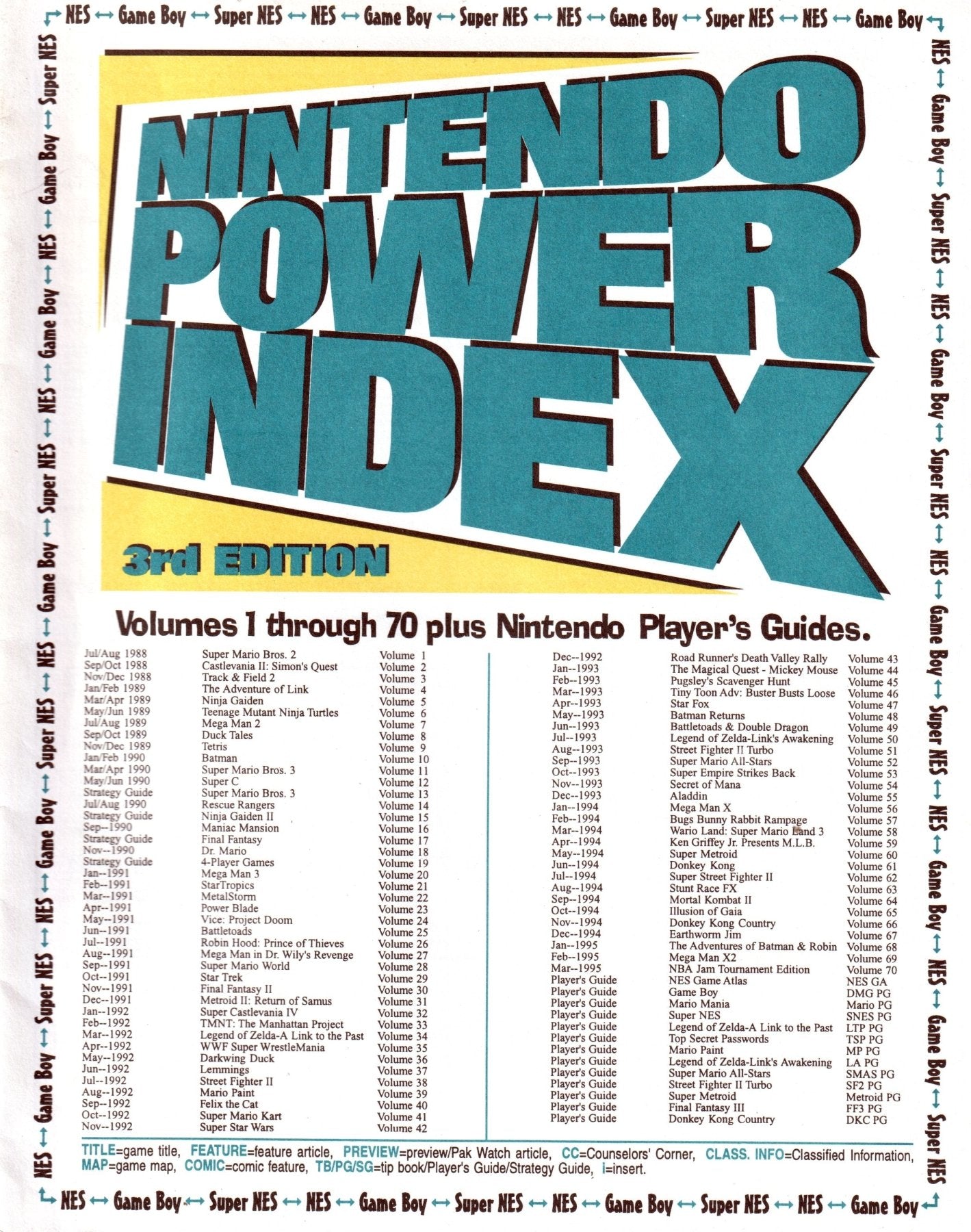 Nintendo Power Index 3rd Edition Volumes 1 through 70 Magazine