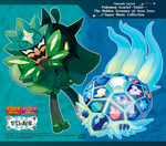 Pokémon Super Music Collection 3 - Pack [SWSH, PLA, SV - Pokémon Center Exclusive] - CD [IMPORT] - Retro Island Gaming