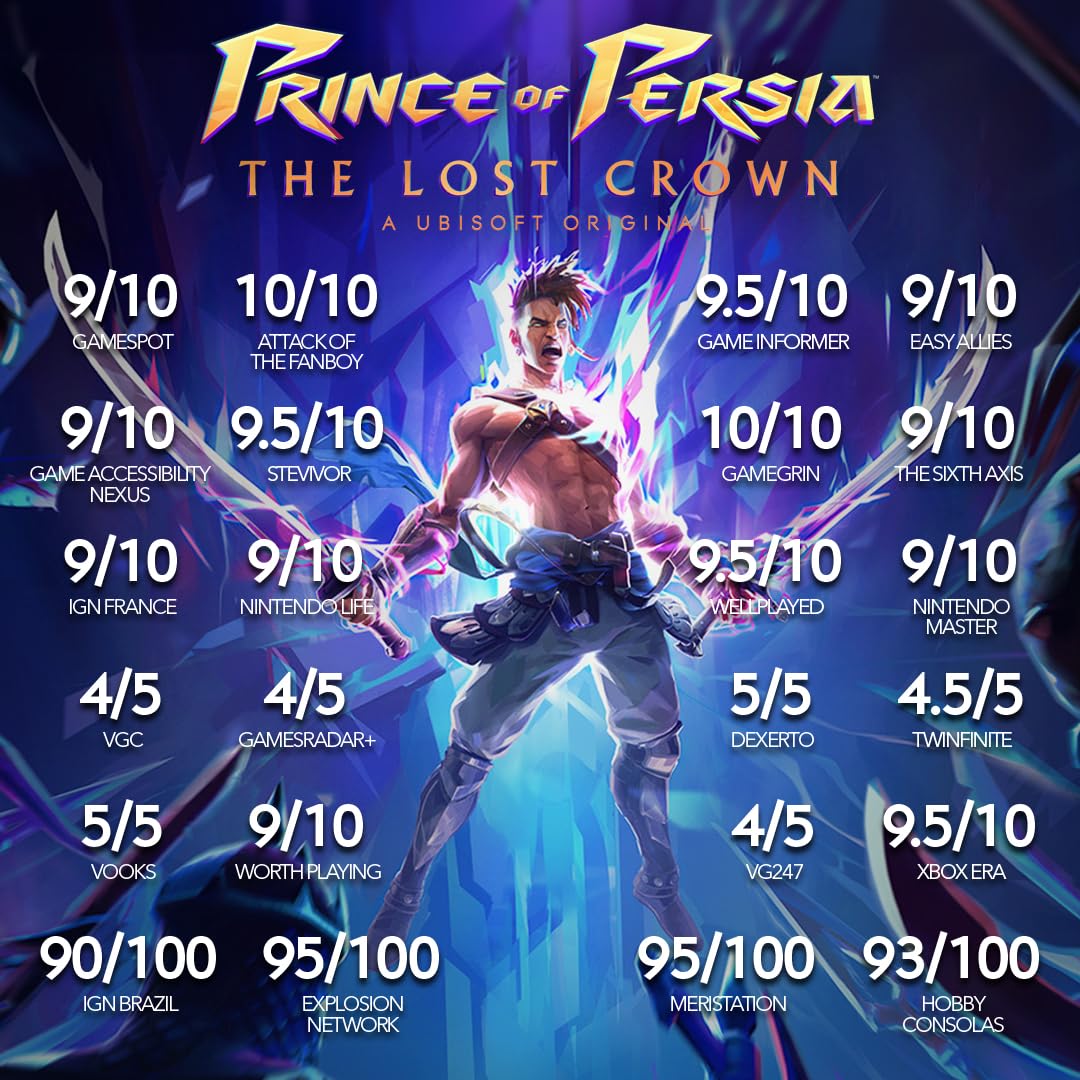 Prince Of Persia: The Lost Crown - Playstation 4 - Retro Island Gaming