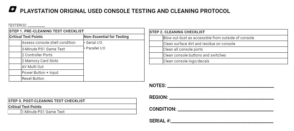 Japanese PlayStation System - Certified Tested & Cleaned