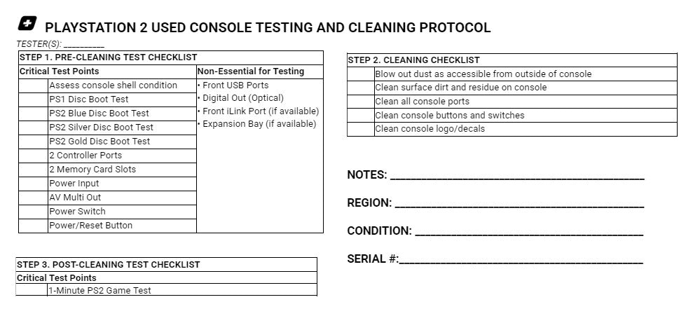 Black PlayStation 2 System - Certified Tested & Cleaned