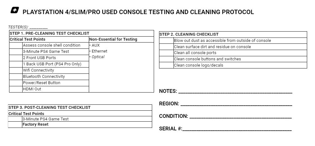 Black PlayStation 4 Pro System - Certified Tested & Cleaned