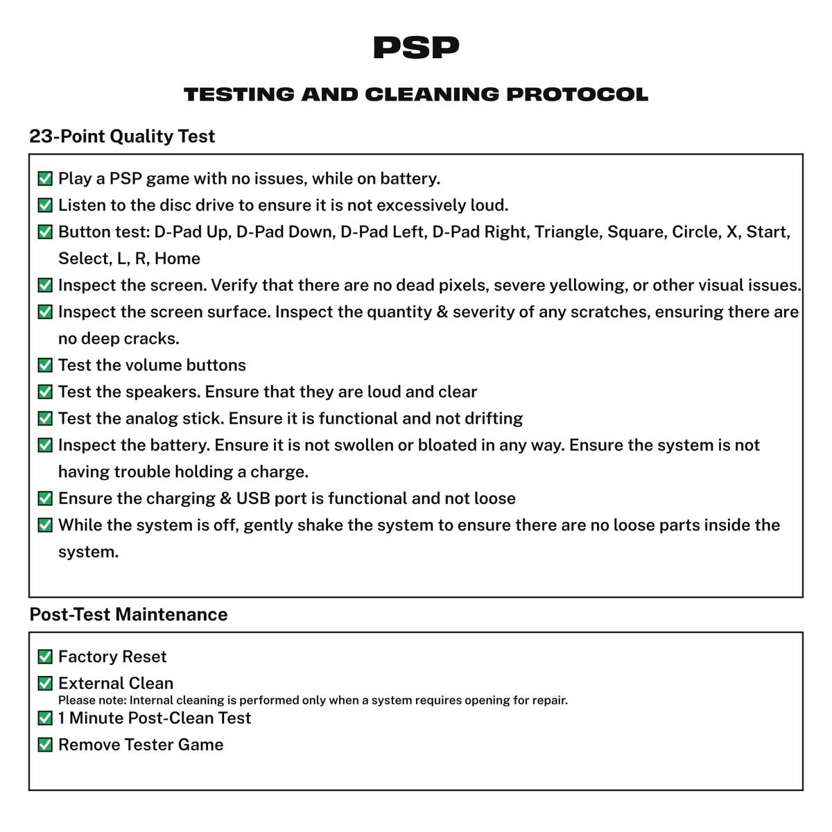 ri-hardware-protocol:17aa7ee89f5a Testing protocol for PSP