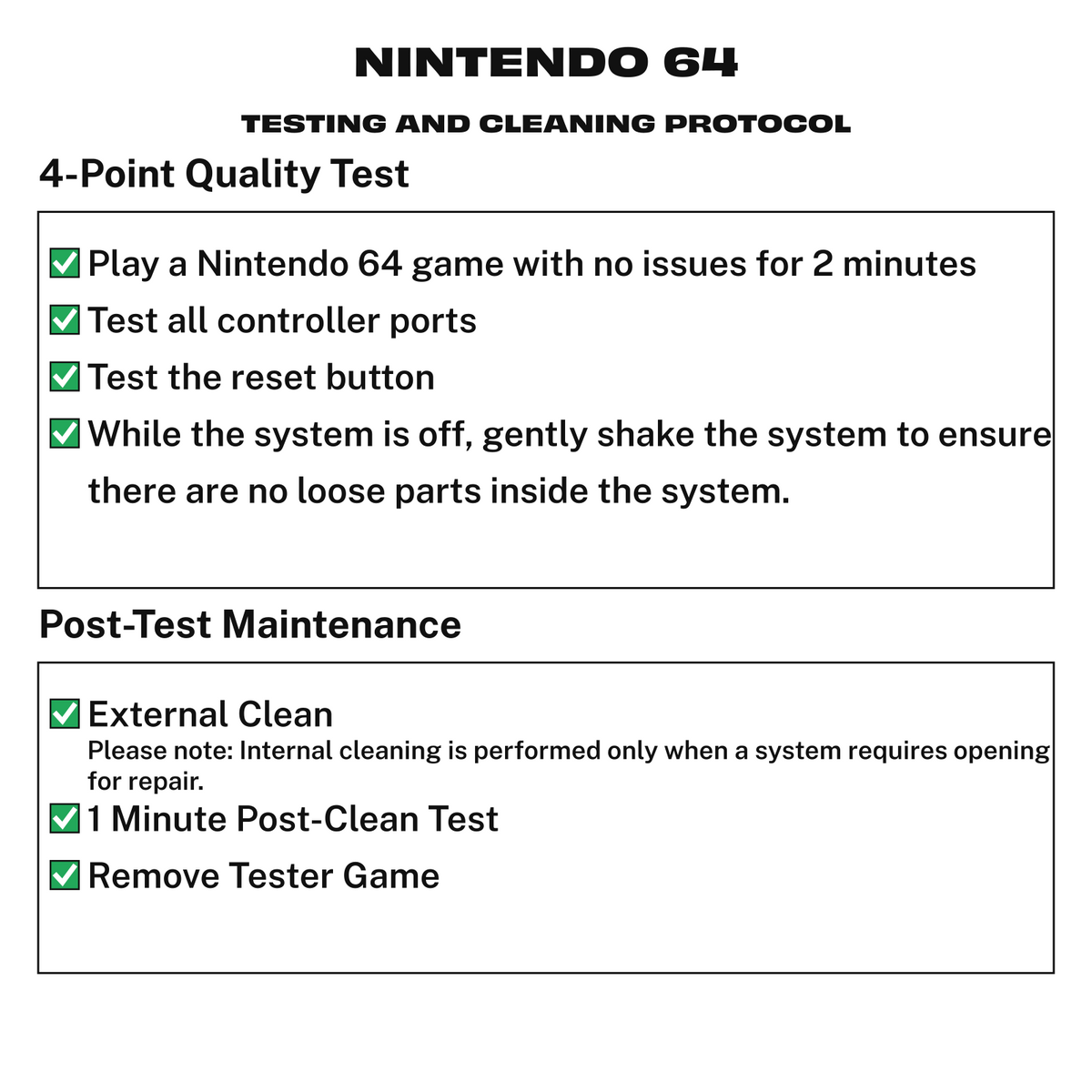 ri-hardware-protocol:b72c517b1f9a Testing protocol for Nintendo 64