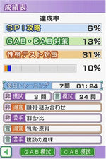 Takahashi Shoten Kanshuu: Saihinshutsu SPI Perfect Mondaishu - JP Nintendo DS - Retro Island Gaming
