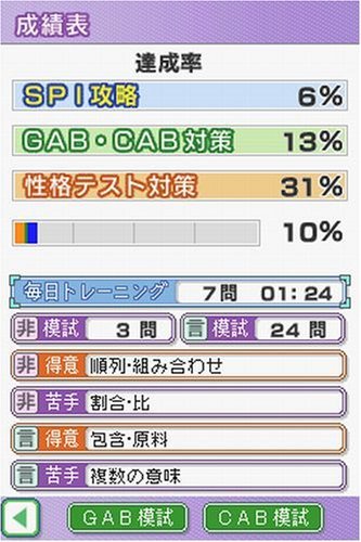 Takahashi Shoten Kanshuu: Saihinshutsu SPI Perfect Mondaishu - JP Nintendo DS - Retro Island Gaming