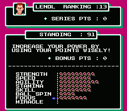Top Players Tennis - NES - Retro Island Gaming