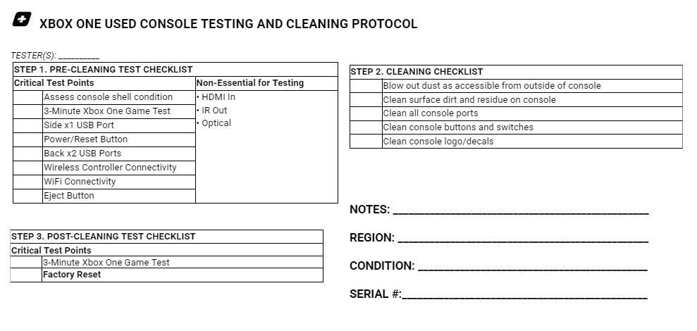 Black Xbox One System - Certified Tested & Cleaned